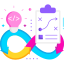 Agile Development Methodology