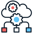 Legacy System Integration